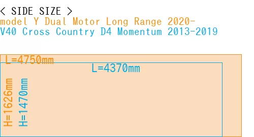 #model Y Dual Motor Long Range 2020- + V40 Cross Country D4 Momentum 2013-2019